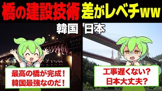 【実話】韓国「日本の技術力低すぎｗ」しかし完成した橋を目の当たりにし韓国さんは【ずんだもん＆ゆっくり解説】 [upl. by Maxfield]