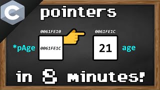 C pointers explained👉 [upl. by Hannahoj266]
