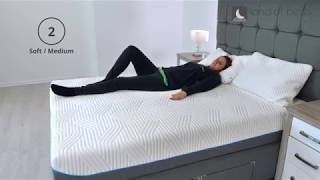 Tempur Cloud Elite Mattress Review [upl. by Dirfliw]