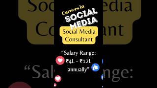 Career  Content Creation and Social Media  Social Media Consultant  Salary  Education [upl. by Morey206]