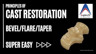 Principles of Cast Restorations  Inlay amp Onlay  Operative Dentistry [upl. by Wera456]