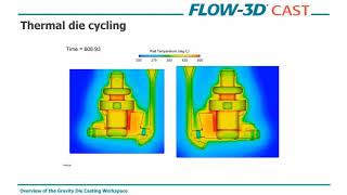 Gravity Die Casting Workspace  FLOW3D CAST Webinar [upl. by Onileva]