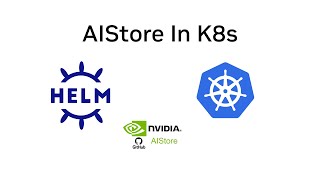 AIStore K8s Deployment [upl. by Finlay]