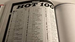 🪲🔥🎶🎸🥁🎤📖 5 top Hits Beatles 60 Years Ago Billboard Hot 100 Music Chart Hit Songs April 4th 1964 List🐞 [upl. by Elyl]