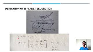 HPlane Tee Junction amp Derivation [upl. by Shabbir]