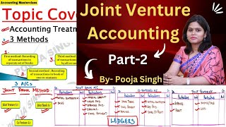 Joint Venture Accounting  Meaning  Methods  Journal Entry  Financial Accounting  BCom  BBA [upl. by Glovsky970]