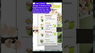 900 calories diet plan weight loss [upl. by Klotz]