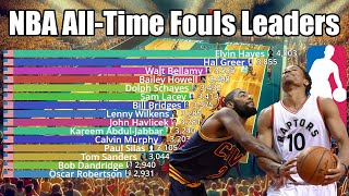 NBA AllTime Career Fouls Leaders 19462024  Updated [upl. by Nylave386]