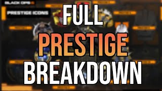 What Happens When You Prestige in Black Ops 6  FULL BLACK OPS 6 PRESTIGE MODE BREAKDOWN [upl. by Melbourne]