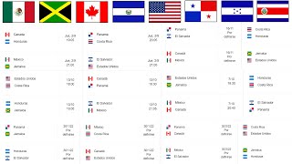 ASÍ se JUGARÁ el OCTAGONAL FINAL de la CONCACAF rumbo al MUNDIAL de CATAR 2022  CALENDARIO COMPLETO [upl. by Lewes]