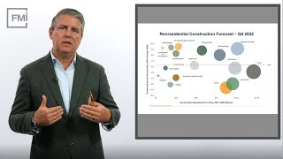 FMI 2022 North American Engineering and Construction Industry Outlook Fourth Quarter [upl. by Yenalem]