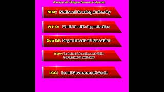 Acronyms for Philippine Government Agencies [upl. by Sinnal997]