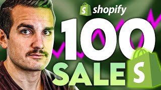 How To ACTUALLY Get Your First 100 Sales on Shopify 2024 [upl. by Ayital]