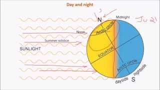 C1Latitudes amp Longitudes upsc iasWhy day and night Why seasons GMT IST Date line etc [upl. by Iveson]