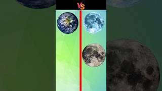 Arth vs moon shortsviral viralvideos trending [upl. by Anaujait]