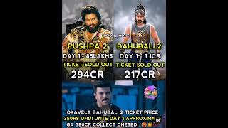 Bahubali ticket price 350rs unti 1st day 380cr Collections pakka😍 [upl. by Aratahs]