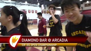 CIFSS Badminton Open Championship 2018 Diamond Bar  Arcadia [upl. by Rusell201]