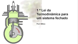 A Primeira Lei da Termodinâmica para um sistema Fechado [upl. by Lerim]