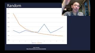 Using Benfords Law to Determine Financial Statement Accuracy [upl. by Pressey]