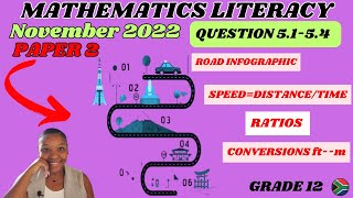 Grade 12 Mathematical literacy paper 2 November 2022  Question 5154 [upl. by Ecirehc]