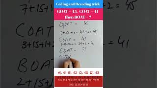 Coding And Decoding Reasoning trick Subscribe [upl. by Babs]