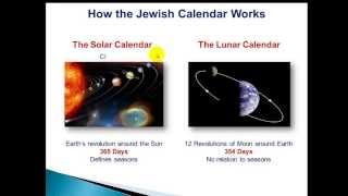 Session 2 How the Jewish Calendar Works [upl. by Randi994]