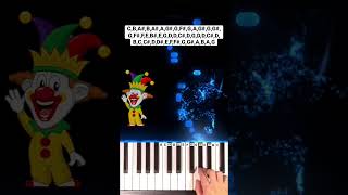 Julius Fucik  Entry of the Gladiators piano tutorial [upl. by Airdna]