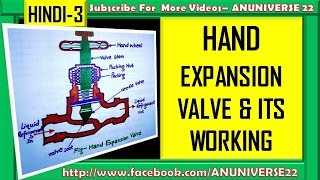 हिन्दी HAND EXPANSION VALVE AND ITS WORKING  THROTTLING DEVICE 3  ANUNIVERSE 22 [upl. by Juana]