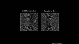 Rotational vs irrotational Flow [upl. by Herson]