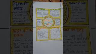 manviya karuna ki divy chamak MIND MAP class 10 hindi quick and easy [upl. by Lednik397]