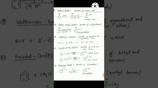 most important organic name reactions class 12 chemistry [upl. by Ahkos165]