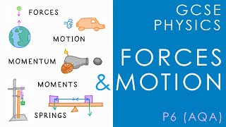 FORCES amp MOTION  GCSE Physics AQA Topic P5 amp Other Boards [upl. by Essinger660]