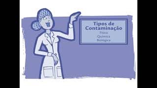 Tipos de contaminação alimentar [upl. by Kcod442]