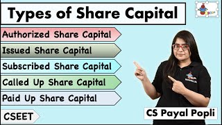 Types of Share Capital Types of Share Capital in Company Law  CS Payal Popli [upl. by Aicilef104]