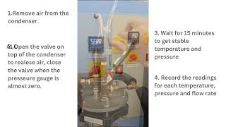 LAB THERMO REFRIGERATION CYCLE GROUP [upl. by Reifnnej]