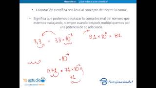 yoestudioclMatemáticasNotación Científica [upl. by Adnalor]