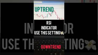 Use this setting of RSI indicator😱💸 shorts stockmarket rsi technicalanalysis trading [upl. by Aerdnahc]