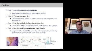 Bayesian Deep Learning and Probabilistic Model Construction  ICML 2020 Tutorial [upl. by Donny]