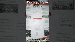 quot Mind map for quick revision quot class 9 history chapter 1 chapterwise quickrevision studiestoday [upl. by Atiuqa]