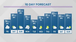 Thursday evening forecast  June 22 2023 [upl. by Seften]