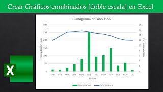 Como hacer un climograma en Excel  Grafico combinado [upl. by Atronna780]