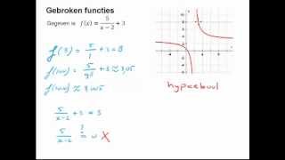 Grafieken van gebroken functies Wiskunde A [upl. by Hilde968]