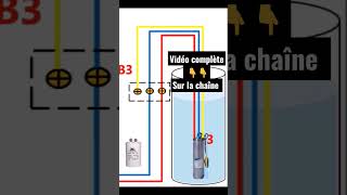 Pompe monophasé Raccordement du condensateur shorts [upl. by Yrailih]