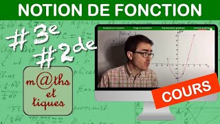 LE COURS  Notion de fonction  Troisième  Seconde [upl. by Adelind214]