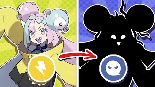 What If Gym Leaders Had DIFFERENT TYPES Gen 9 [upl. by Ened]