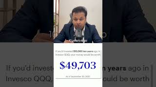 What is Invesco QQQ [upl. by Akined]