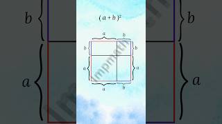 ab2 formula visual proofa plus b whole square formula square maths classviii [upl. by Ecal]