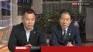 Tocom コモディティ・フォーカス6月19日 日産証券 菊川弘之さん [upl. by Krause212]