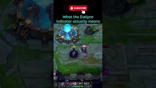 How To Carry  Pixel Perfect Evelynn Jungle Game leagueoflegendsgamingriotgameswin lolplayfun [upl. by Harvie]