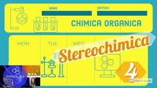 Stereoisomeria organica parte 4 Acido tartarico enantiomeri e forma meso [upl. by Ardnuasak79]